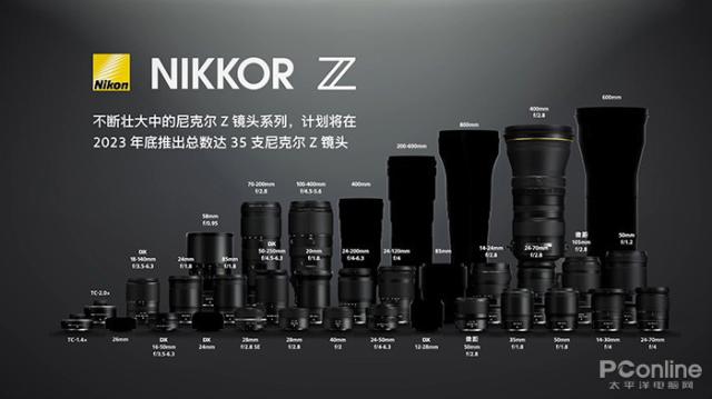 谈影像界22年下半年：镜头群的“全面战争”？