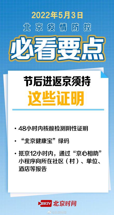 四类人员严控出京，中小学推迟返校一周……5月3日北京发布会必看要点 →