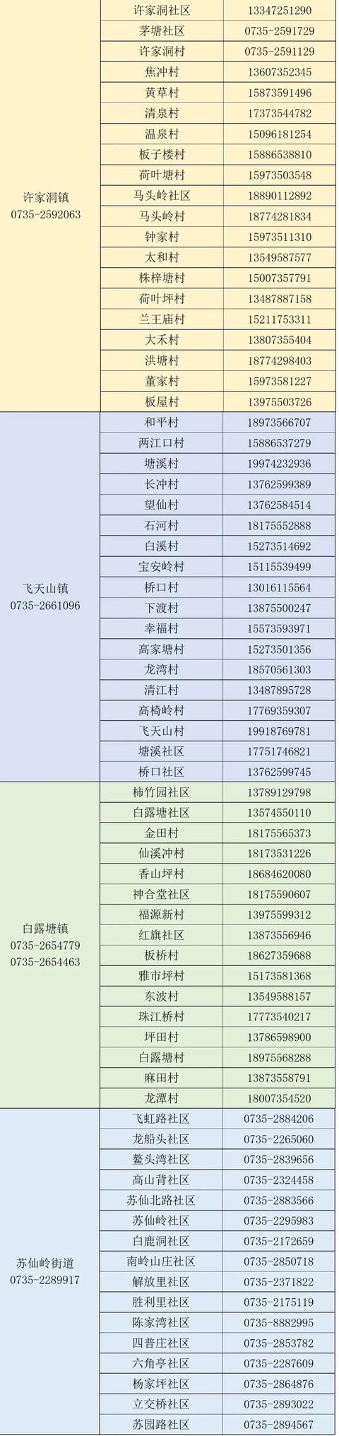 警惕！北京一感染者3次上公厕引发近40人感染！河南郑州东站多名工作人员感染