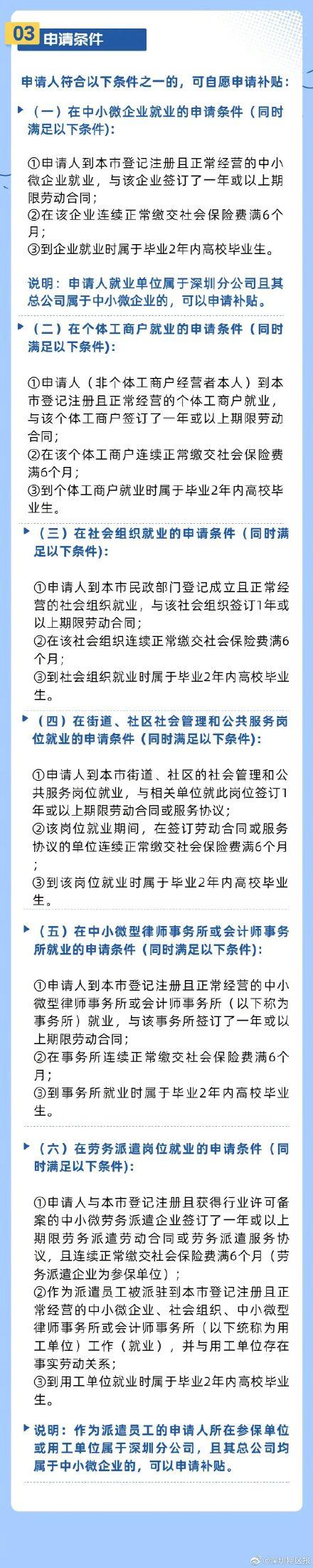 深圳发补贴啦！这类就业人员每人3000元，一次性到账