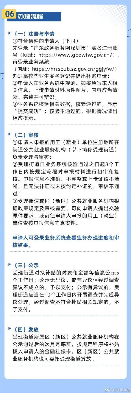深圳发补贴啦！这类就业人员每人3000元，一次性到账