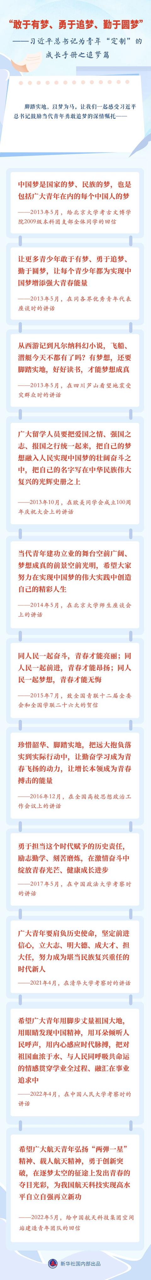 青年成长手册 |“敢于有梦、勇于追梦、勤于圆梦”——习近平总书记为青年“定制”的成长手册之追梦篇