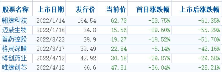 国内知名的投资公司_现在国内哪里还可以注册投资公司