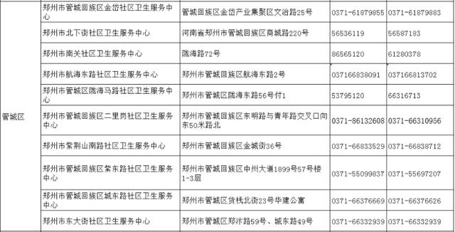 以后郑州城区每月一次全员核酸检测