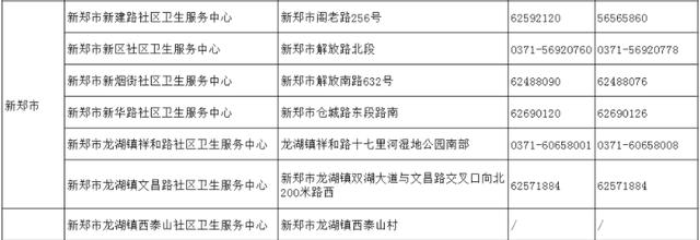 以后郑州城区每月一次全员核酸检测