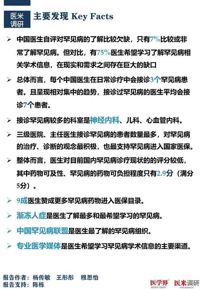93%的醫生對罕見病欠缺了解！千名醫生調研報告發布