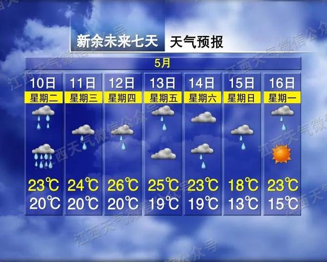 暴雨！大暴雨！特大暴雨