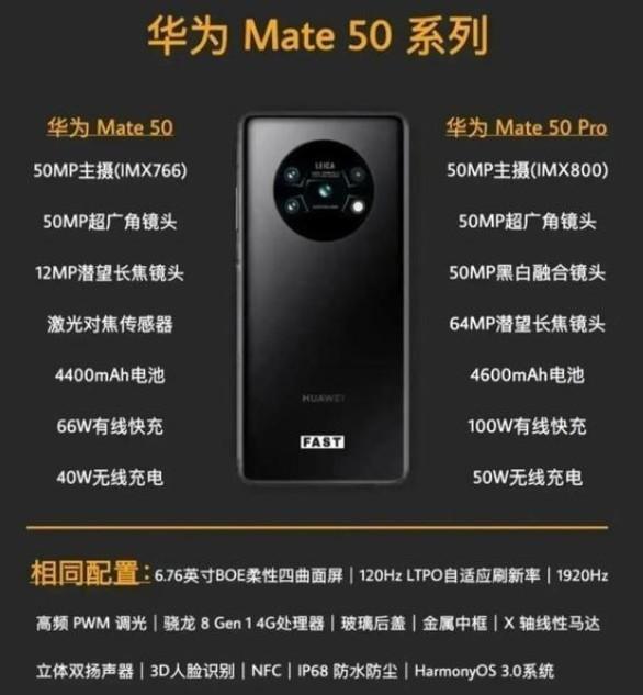 华为mate50上市日期图片