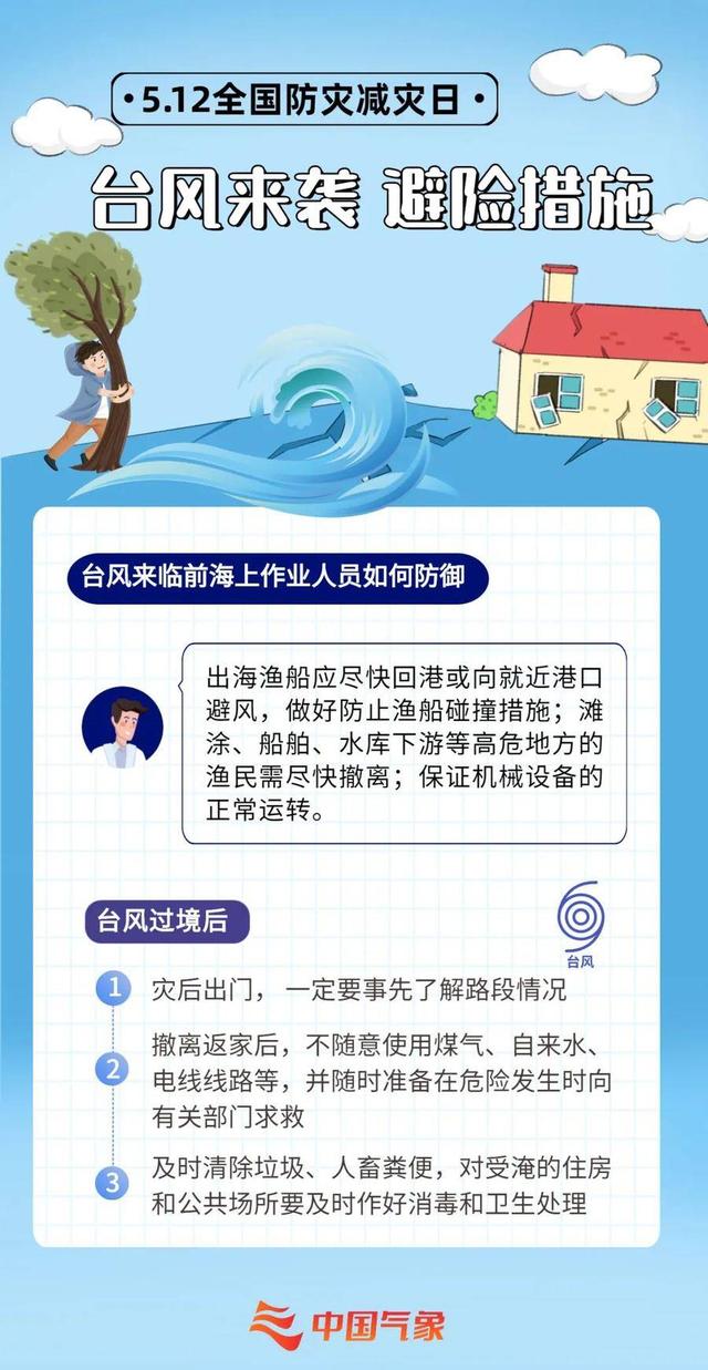 防灾减灾日｜9张图，让你get实用防灾减灾技能