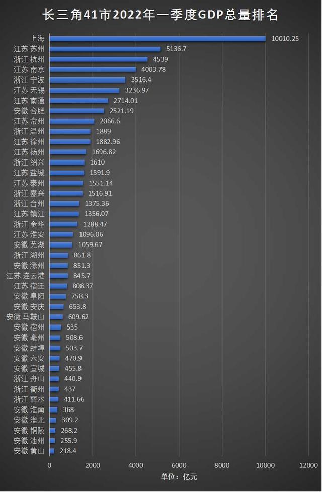 淮北国际工程机械展