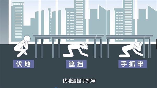 地震来了怎么办