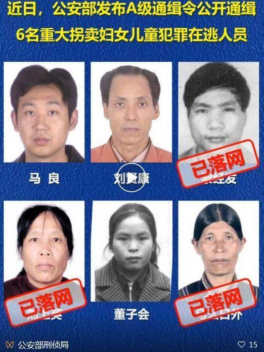 6名涉拐卖犯罪A级通缉令在逃人员已有半数落网