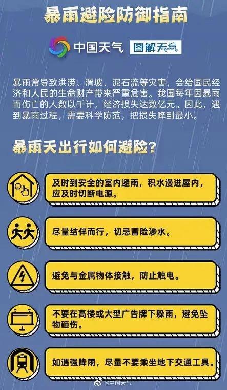 降雨结束了吗？别急，冷空气马上就到，隆安接下来的天气是……