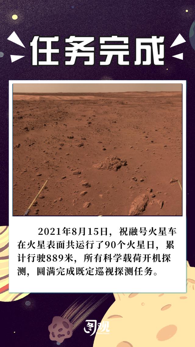 图观天问一号落火一周年 多图回顾祝融号传回的影像与数据