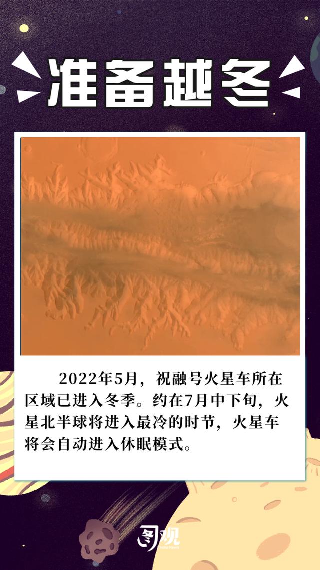 图观天问一号落火一周年 多图回顾祝融号传回的影像与数据