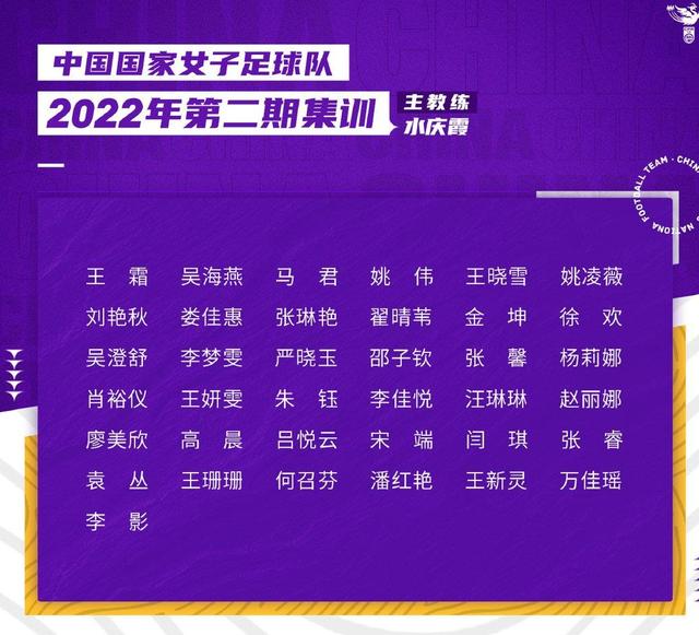 王霜领衔！中国女足公布最新一期集训名单，即将备战东亚杯
