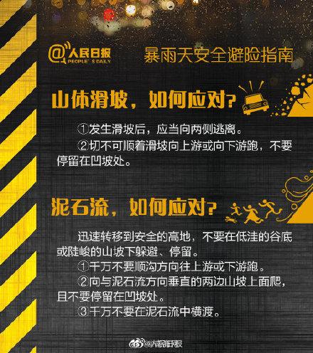 海南汛期开始 出行必备安全知识请查收