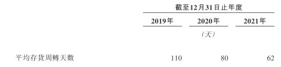 线下营销活动有哪些（线下营销活动有哪些方式）