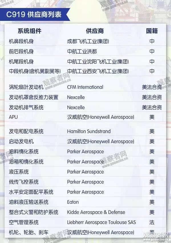 张仲麟：C919即将交付用户的背后