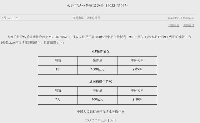 央行等量续做1000亿元MLF操作 利率不变
