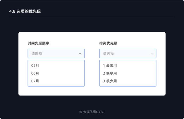 信用卡未初始化是什么意思？（助你全面了解下拉菜单）