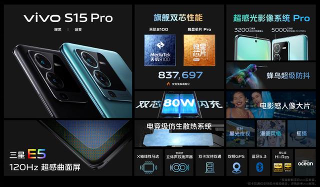 拍摄表现和游戏娱乐两手抓，vivo 正式发布 S15 系列