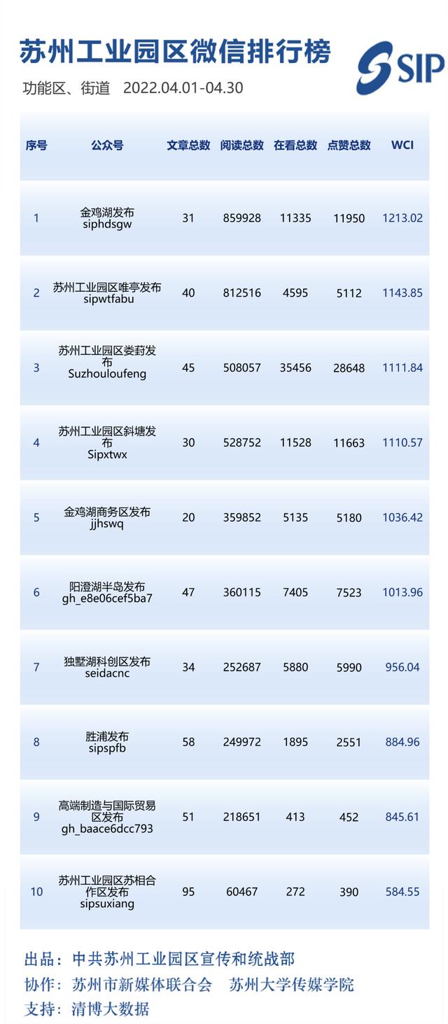 最火的微信铃声（2022年最火的微信铃声）