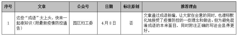 最火的微信铃声（2022年最火的微信铃声）