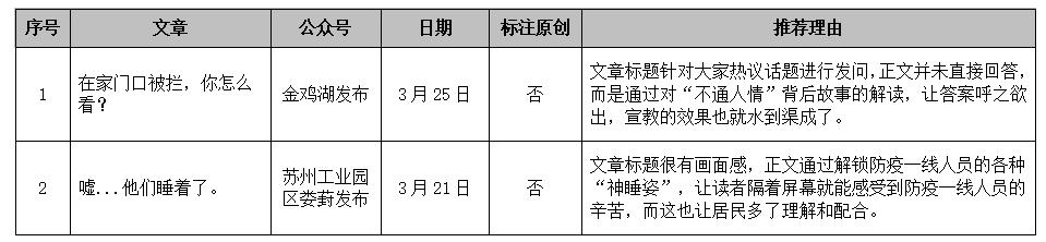 最火的微信铃声（2022年最火的微信铃声）