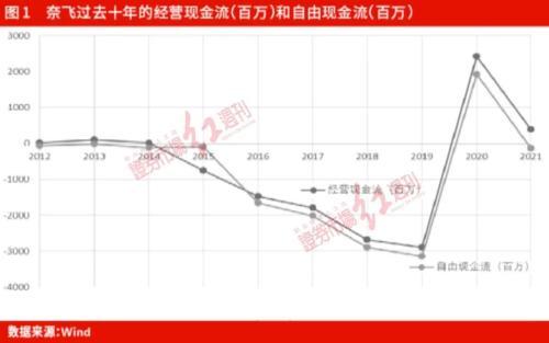 迪士尼发展流媒体的优势「迪士尼限流是多少人」