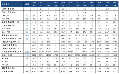 债券市场周报「2021年债市」