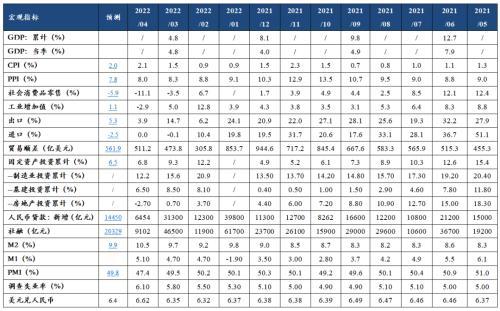 债券市场周报「2021年债市」