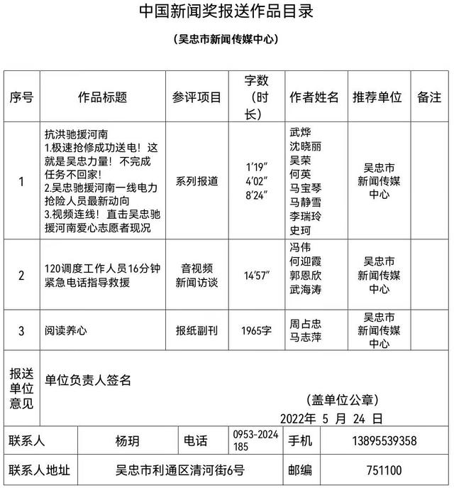 关于参评第32届中国新闻奖作品的公示
