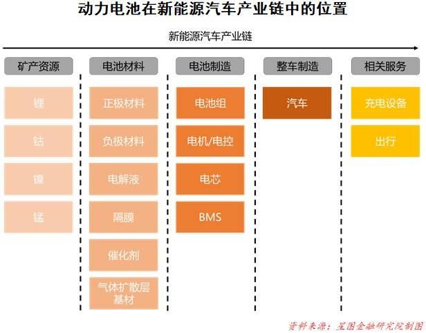 022年手机赚钱项目（2020年手机赚钱新项目）"