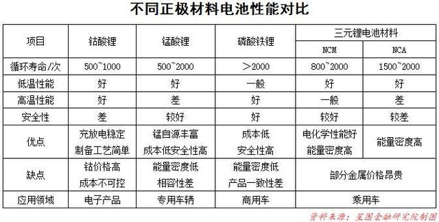 022年手机赚钱项目（2020年手机赚钱新项目）"