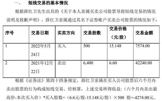 精华制药某监事亲属短线交易亏损