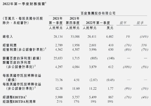 中概股大涨：阿里涨超13%