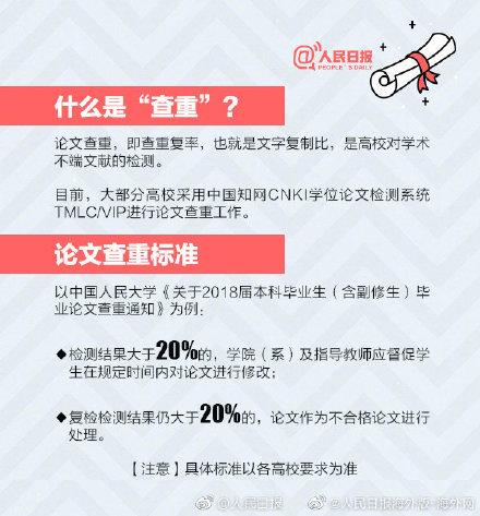 毕业论文查重是「论文查重时哪些内容不需要检测」