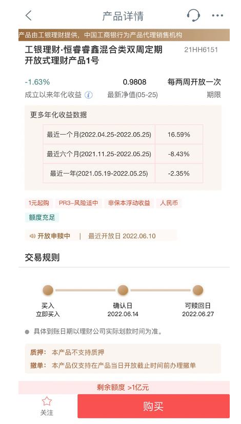 理财产品收益率上升「年收益率20以上的理财」