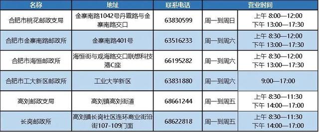 合肥官宣: 这些人可领钱