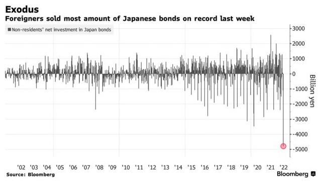 日本央行宽松的货币政策「紧缩货币政策指中央银行为实现」