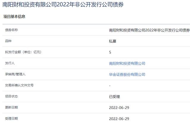 南阳投资集团债券「中原信托上市计划」