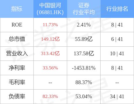 银河转债股票「华夏转债」