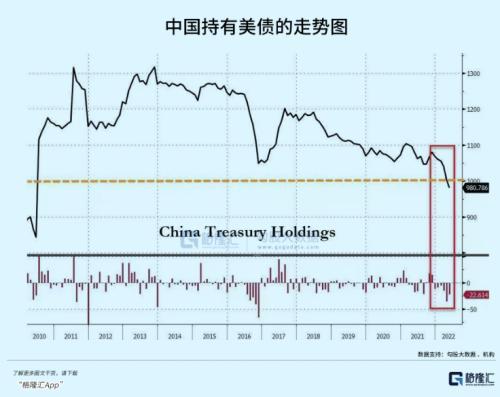 警惕美债黑天鹅事件「金融 黑天鹅」