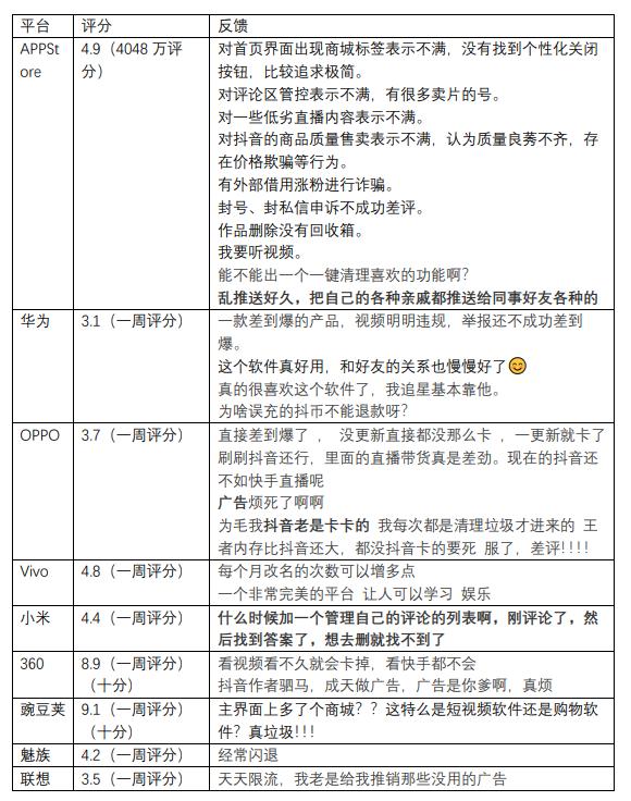 抖音怎么取消关注（抖音取关流程介绍）