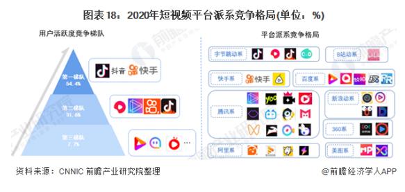 抖音怎么取消关注（抖音取关流程介绍）