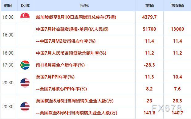 美元大幅下跌「外汇大跌的影响」