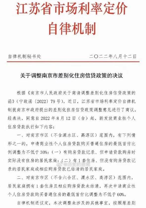 南京苏州无锡同日调整二套房首付比例 三城12345热线均回复 未收到相关政策