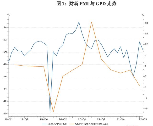 提升微观主体信心是经济复苏的根本举措「什么是微观」