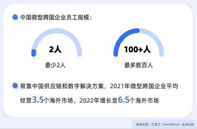 深圳的跨国公司「深圳做精品的跨境电商公司」